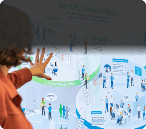 Woman pointing at the illustrated “CPC Culture Check” poster that maps out the levels of corporate culture