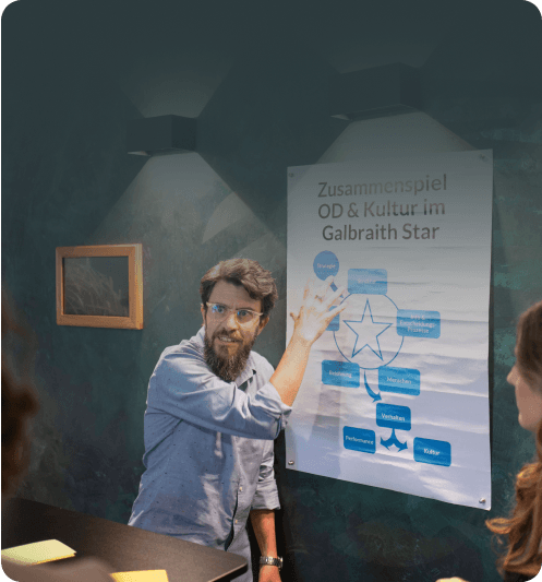 Man using a Galbraith Star poster to explain how organization and culture work together