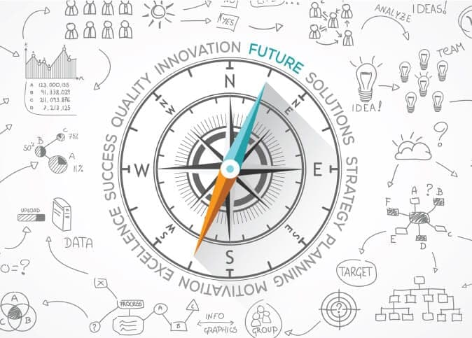 Compass with its needle pointing to “Future”, surrounded by sketches of strategy, data and ideas