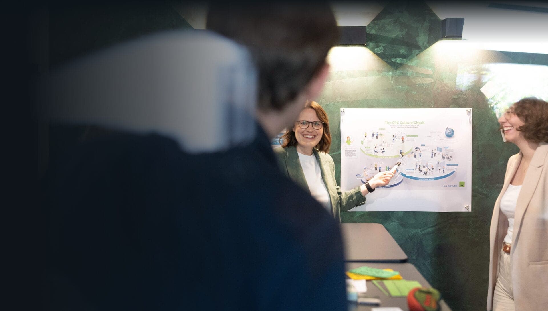 Beraterin zeigt im Workshop lachend auf ein Poster zum CPC Culture Check