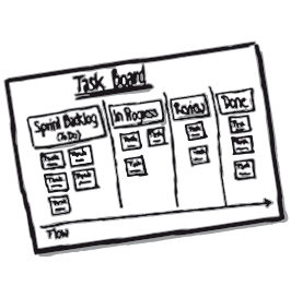 Task-Board